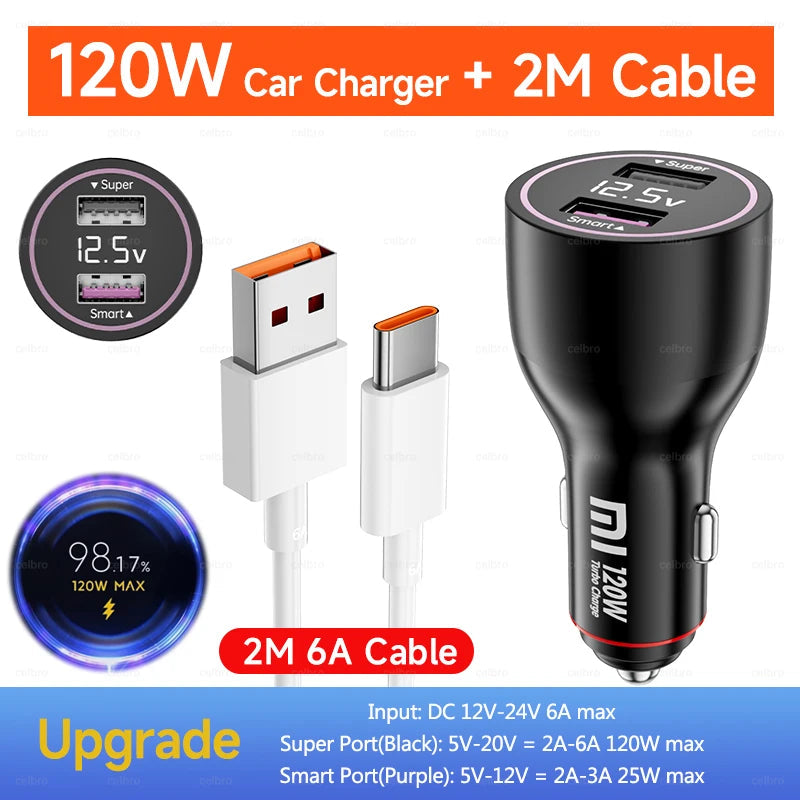120W Xiaomi USB Type C Car Charger 67W 6A Turbo Fast Charging Adapter For Mi 14 13 13T 12 Pro Redmi Note K60 IPhone 16 15 Charge Viralgem Store