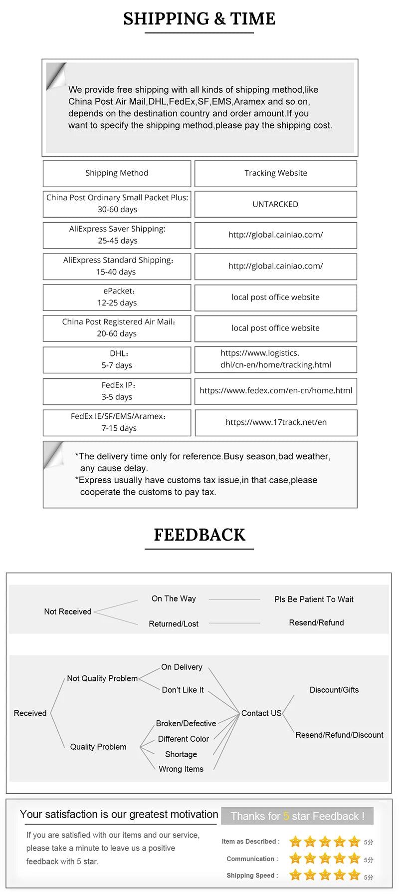 97cm Lion-Head Resin Handle Stick Men German Beech Detachable Wooden Walking Sticks Women Fashionable Party Decorative Canes Viralgem Store