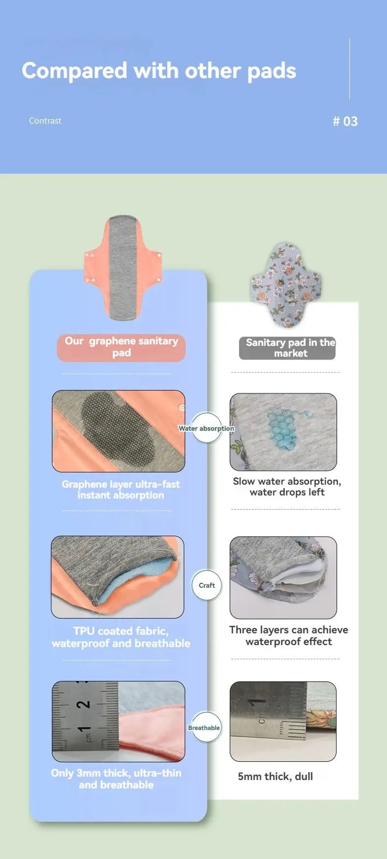 3Pcs Washable Graphene Menstrual Cloth Pads Set 19G 20*23Cm Reusable Soft Panty Liner Sanitary Pad Women Period Panties Pad