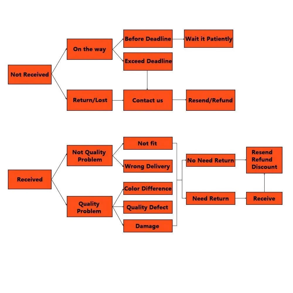 2024 New Men's Cotton And Linen Striped Trend jacquard Casual Loose Short Sleeve Shirt