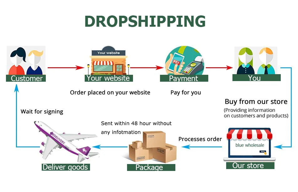 5 PCS/SET Lingerie Sexy Lace Thongs Woman Low G String Girls Underpants M-XL Transparent T-back Underwear Women Panties Viralgem Store