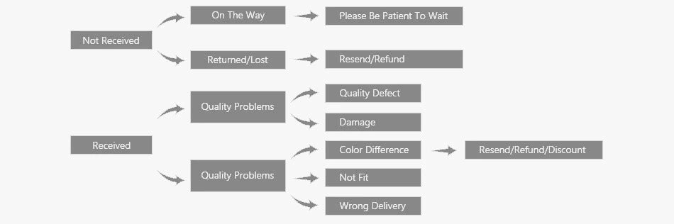 Sweet Cute Shiny Zircon Star Pendant Necklace Korean Fashion Elegant Girls Women Bow Knot Round Crystal Clavicle Chain Jewelry