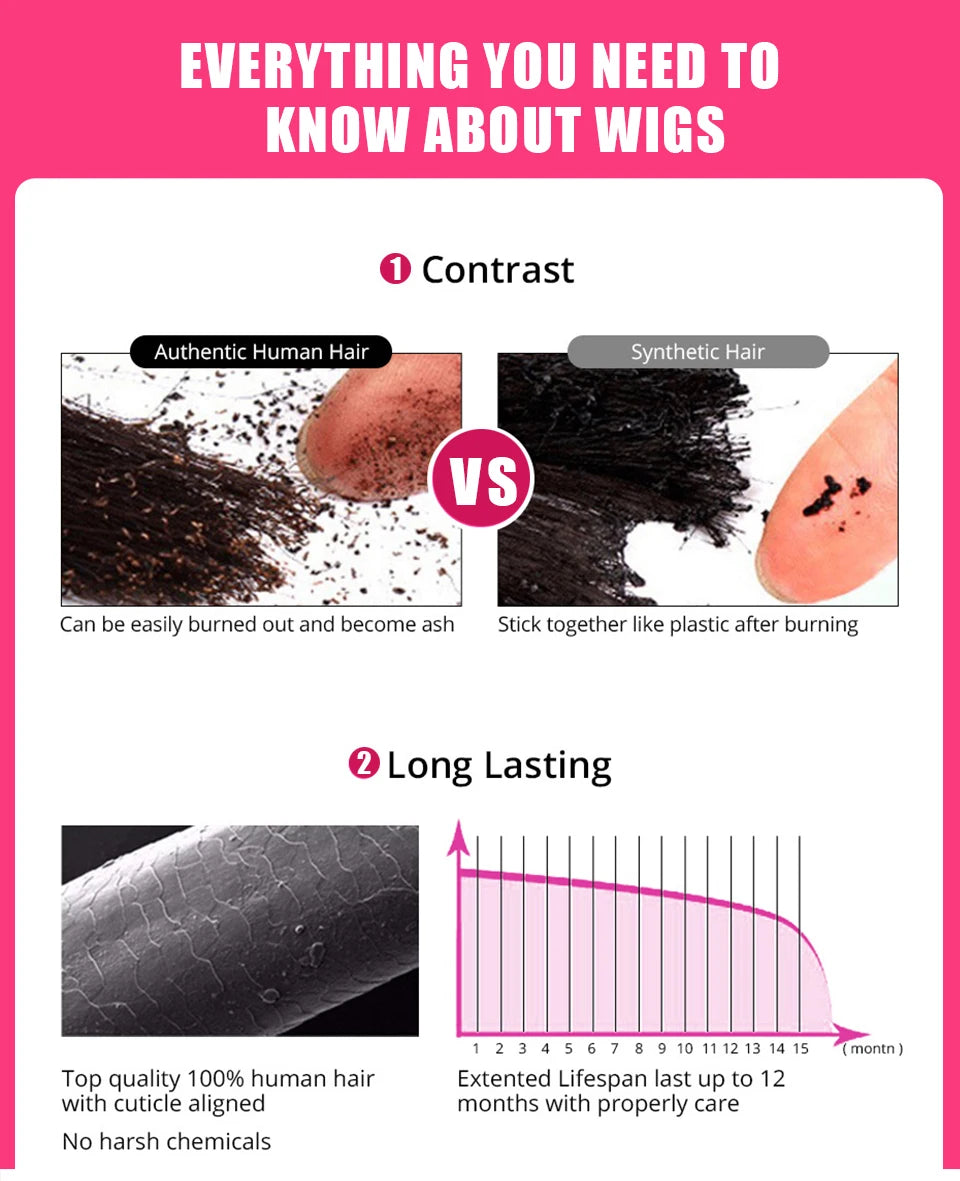 12A Kinky Curly Human Hair Wigs 13X4 Lace Frontal Wigs For Women Pre Plucked With Baby Hair Brazilian Virgin Jerry Curly Bob Wig