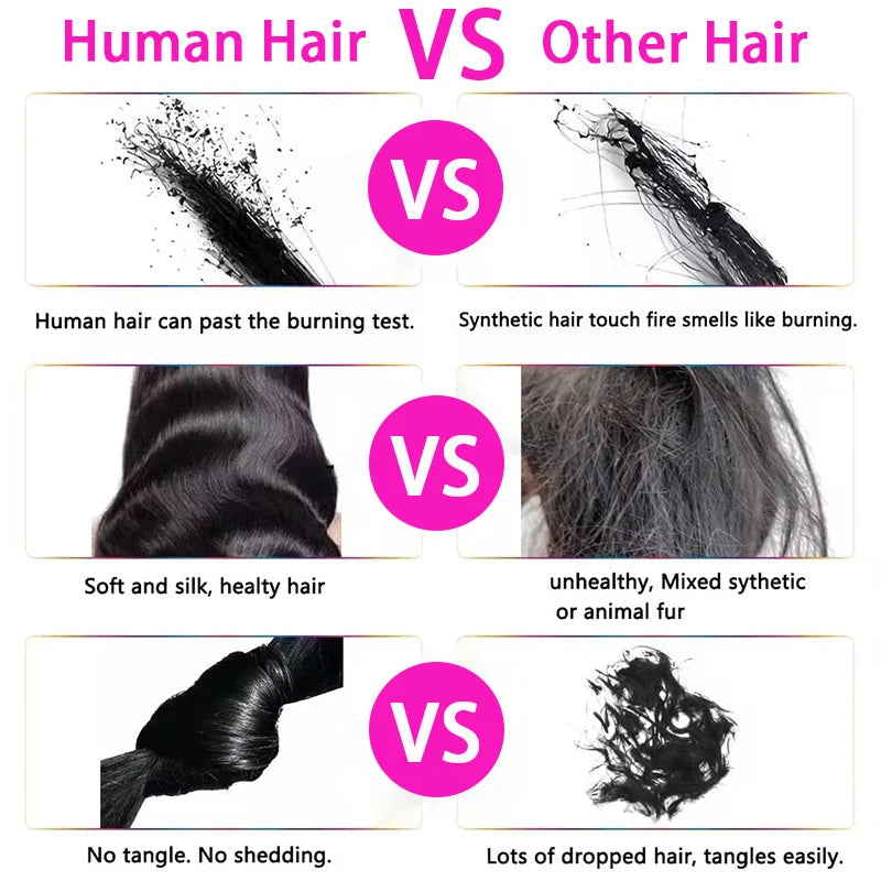 100% Malaysia Human Hair 13x6 Bone Straight Lace Front Human Hair Wigs 30 Inch 13x4 Lace Frontal Wig for Women Pre Plucked Viralgem Store