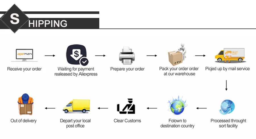 AIBEF Hot Sale Fashion Lovely Heart Rainbow Adjustable Bracelet Bangle Cubic Zircon Chain Bracelet Women Jewelry Birthday Gifts