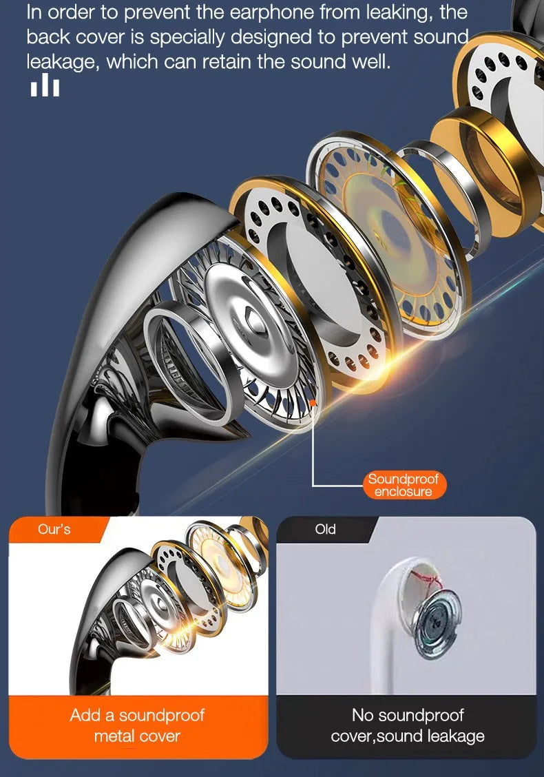 3.5mm Wired Headphones In Ear Headset Wired Earphones with Mic Bass Stereo Earbuds Sports In-line Control For Xiaomi Phones