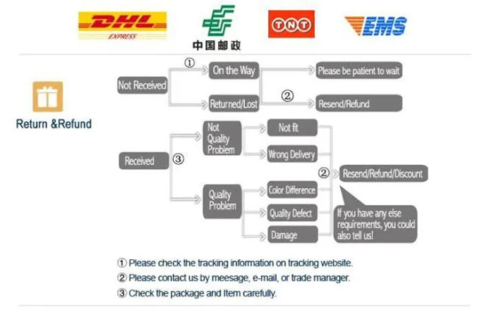 Summer Women's Oversized T-shirt 2022 Elegant Print Floral Casual Zipped V-Neck Sexy SlimTop Female Plus Size For Women Clothing