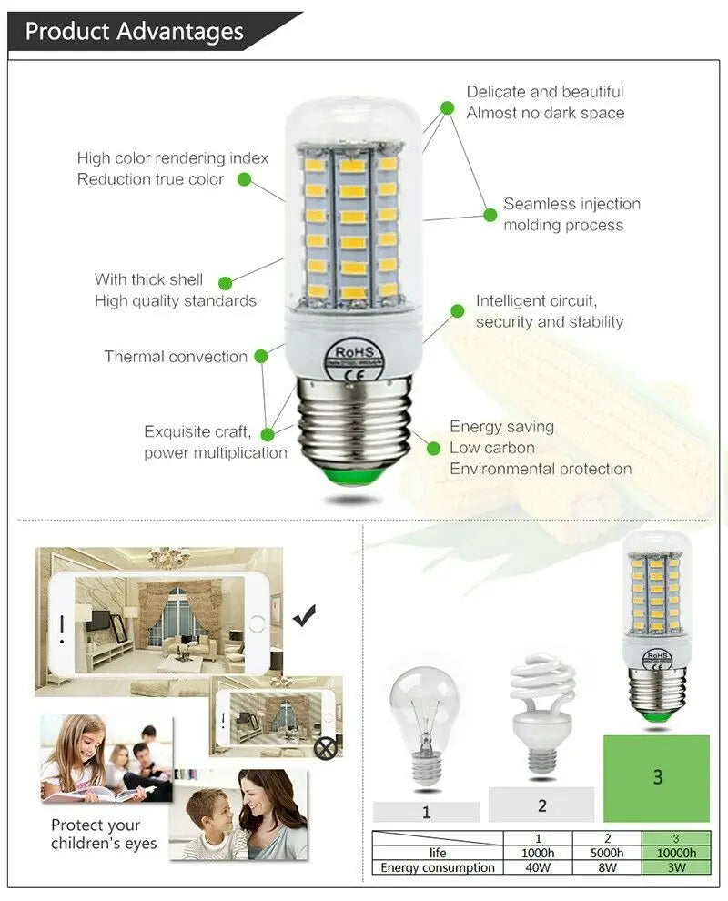 Super Brightness 7W-15W LED Corn Light Bulbs E27 E14 B22 G9 GU10 Screw 24/36/48/56/69/72 LED Chips White Lampada 220V Ampoule Viralgem Store