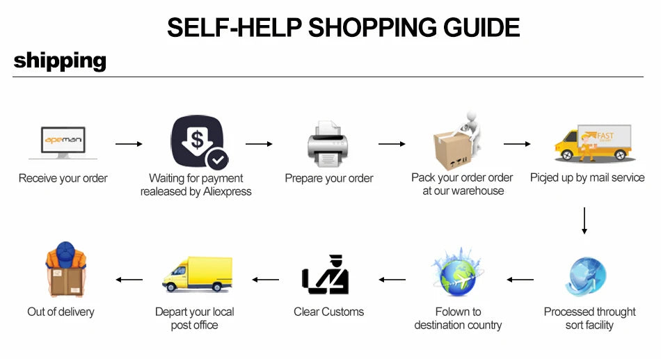 1 Pair Ice Silk Sun Protection Arm Covers Unisex Elbow Cover Outdoor Cycling Running Fishing Driving Cool Anti-UV Arm Sleeves Viralgem Store