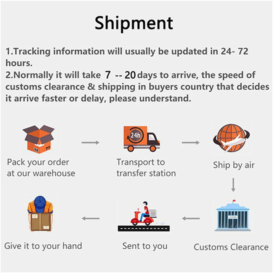 Women Travel Backpack for Teenager Girl 2024 Soft Leather Female Fashion 3 In 1 Bagpacks Large Capacity Ladies Mochilas Feminina Viralgem Store