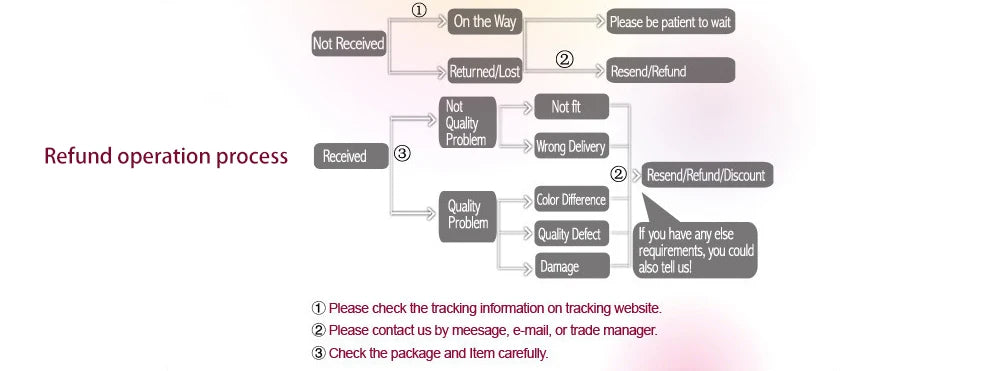 Vanku 2pc Stainless Steel Geometry Saddle Ear Tunnel Plugs Expander Stretchers Gauges Earrings Piercing Body Jewelry