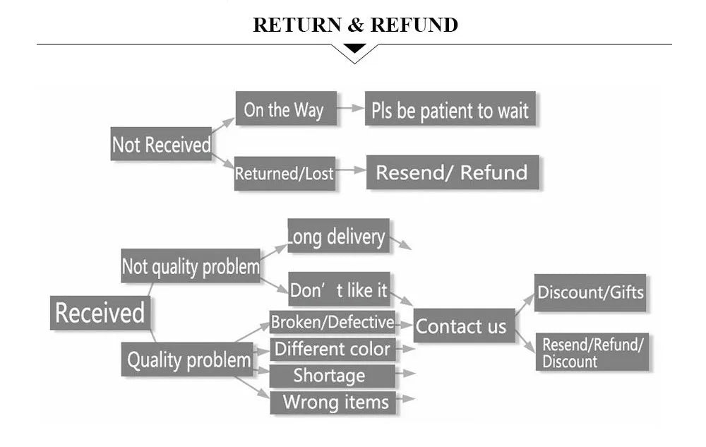 20-40pcs Gold Stainless Steel Lobster Clasps Hooks Connectors Jump Rings For Bracelet Necklace Chain DIY Jewelry Making Findings