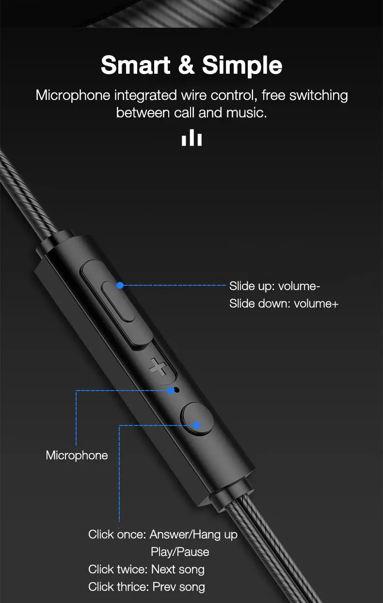 3.5mm Wired Headphones In Ear Headset Wired Earphones with Mic Bass Stereo Earbuds Sports In-line Control For Xiaomi Phones