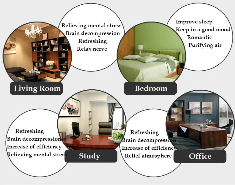 70Pcs Tibetan Incense Bullet Head Backflow Incense Cones Regulating Emotion Use In The Home Office Teahouse Tower Incense