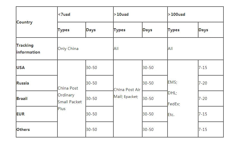 12pcs/set Beaded Braided Rope Bracelet Set Handmade Adjustable Bracelets For Women Fashion Jewelry Viralgem Store