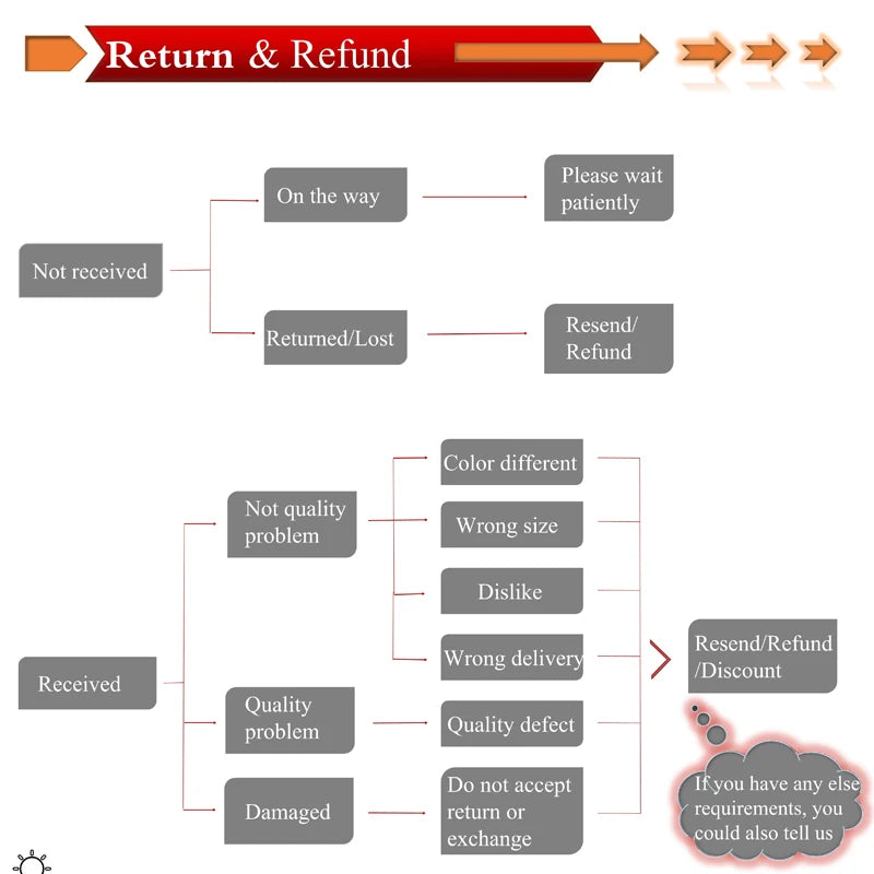 2020 Summer Women Chunky Pumps Thick High Heel Slip-On Waterproof Loafers Shoes Casual Vintage Square Toe Ladies Suit Shoes