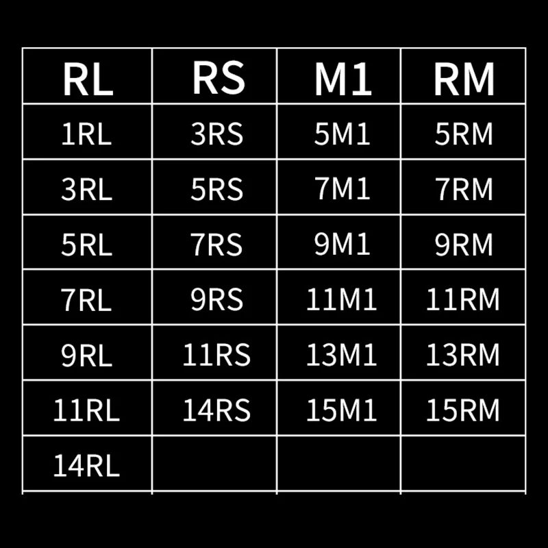 20pcs Yellow Dragonfly Tattoo Cartridge Needle Agujas RL RM RS M1 Body Easy To Color For Machine Permanent Makeup Eyebrow Beauty