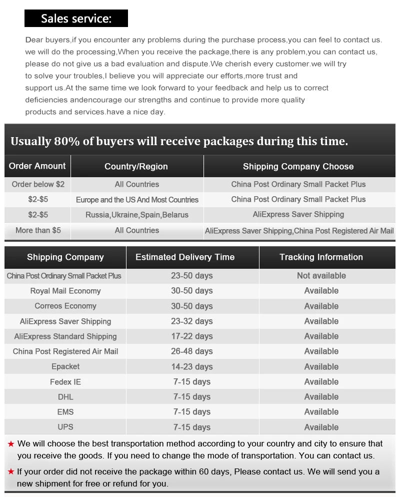 8Styles Ring Holder Cone Resin Molds Pyramid Silicone Mold for Resin Casting DIY Jewelry Ring Display Stand Candle Making Crafts