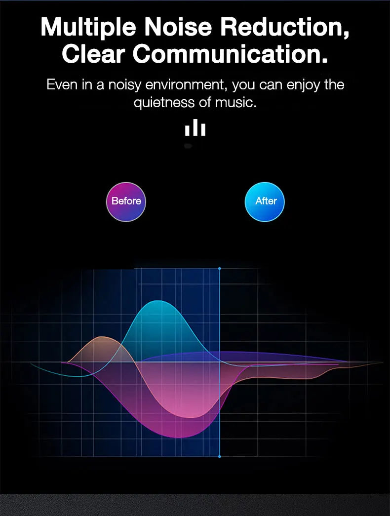 3.5mm Wired Headphones In Ear Headset Wired Earphones with Mic Bass Stereo Earbuds Sports In-line Control For Xiaomi Phones