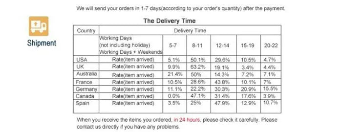 Summer Women's Oversized T-shirt 2022 Elegant Print Floral Casual Zipped V-Neck Sexy SlimTop Female Plus Size For Women Clothing