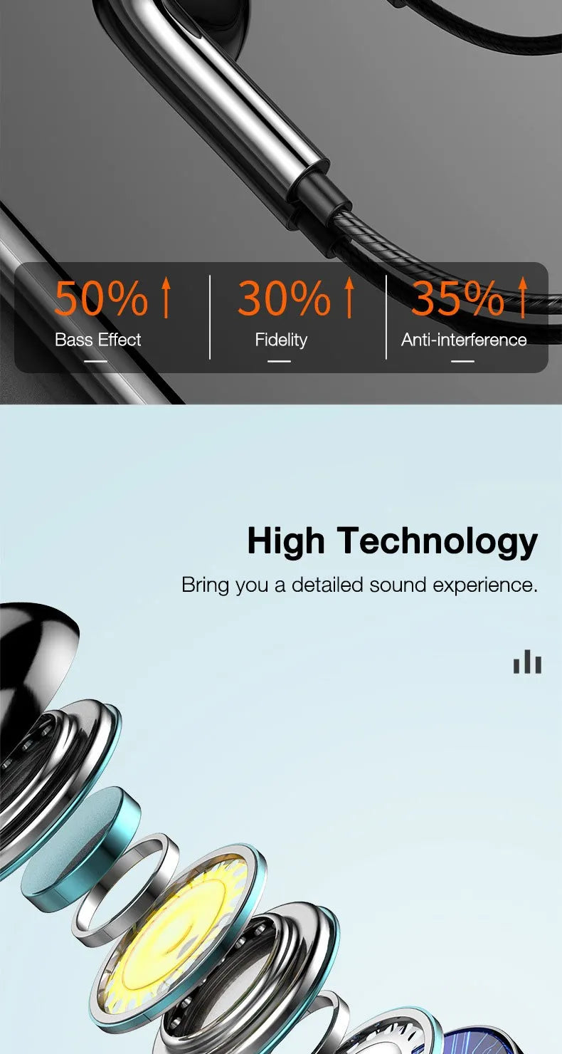 3.5mm Wired Headphones In Ear Headset Wired Earphones with Mic Bass Stereo Earbuds Sports In-line Control For Xiaomi Phones