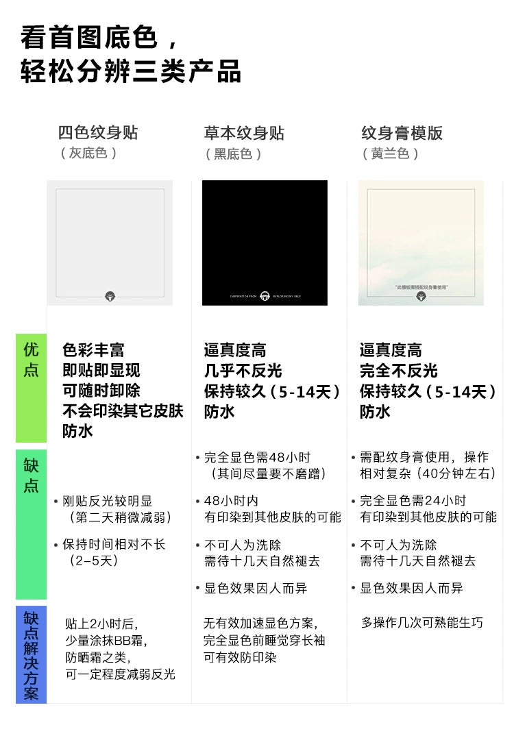 Unique Skull Tattoo Pattern