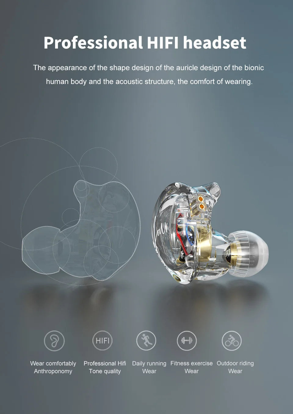 TRN CS4 HIFI IEMs 10mm Dynamic Driver Earphones In-Ear Monitor Headphones Gaming Headset Sports Earbuds with Detachable Cable