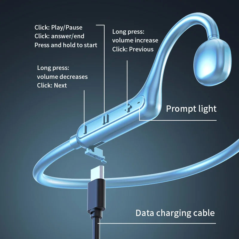 Xiaomi Bone Conduction Headphones IPX8 Waterproof 5.3 Bluetooth Compatible TWS With Microphone 32GB Swimming Sports Headphones