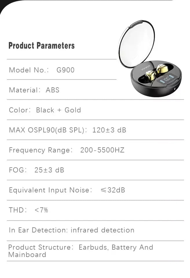 2024 New Digital Hearing Aid USB Rechargeable Noise Reduce Sound Amplifier Hearing Aids Waterproof Earphone For Deafness
