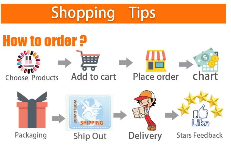 13/8PCS Makeup Brushes Pro Green Brush Set Powder Eyeshadow Blending Eyeliner Eyelash Eyebrow Make Up Beauty Cosmestic Brushes Viralgem Store