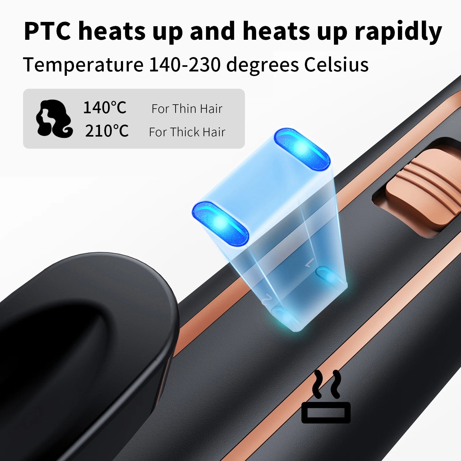 5 in 1 Curling Iron Set with Curling Brush, 0.35”-1.25” Hair Curler Wand for Hairstyle and Heat Resistant Gloves and Hair Clips Viralgem Store