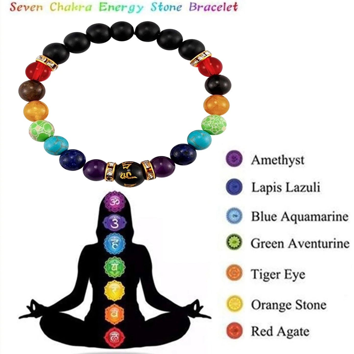 2pcs 7 Chakra Bracelet with Meaning Cardfor Men Women Natural Crystal Healing Anxiety Jewellery Mandala Yoga Bracelet Gift