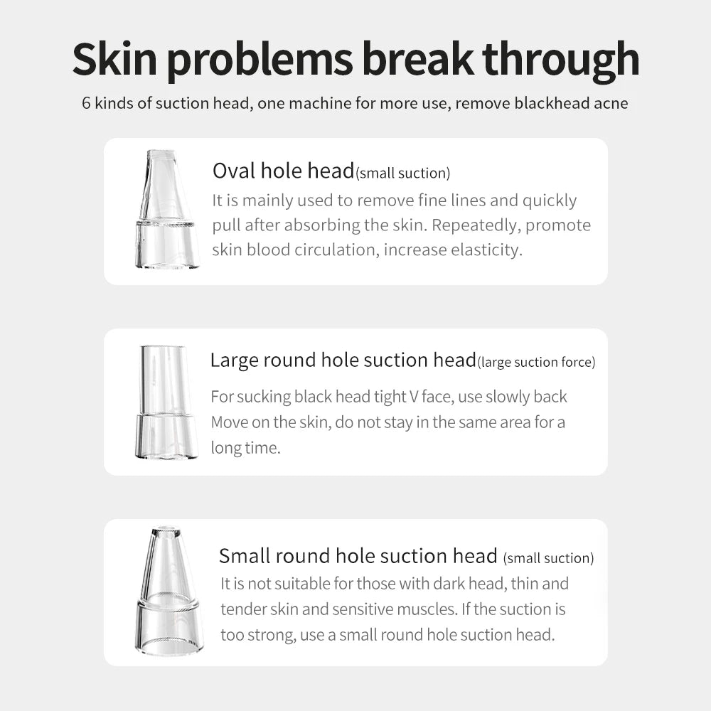 USB Rechargeable Electric Blackhead Remover Vacuum Face Pore Cleaner Whiteheads Black Spots Pimple Acne Extractor Skin Care Set Viralgem Store