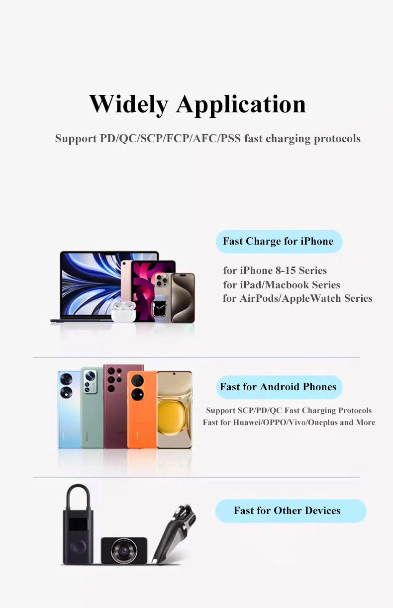 4 in 1 USB C Car Charger Dual PD  Super Fast Charging Adapter for iPhone 15 Pro Max 14 Plus Huawei Oneplus Samsung OPPO Vivo