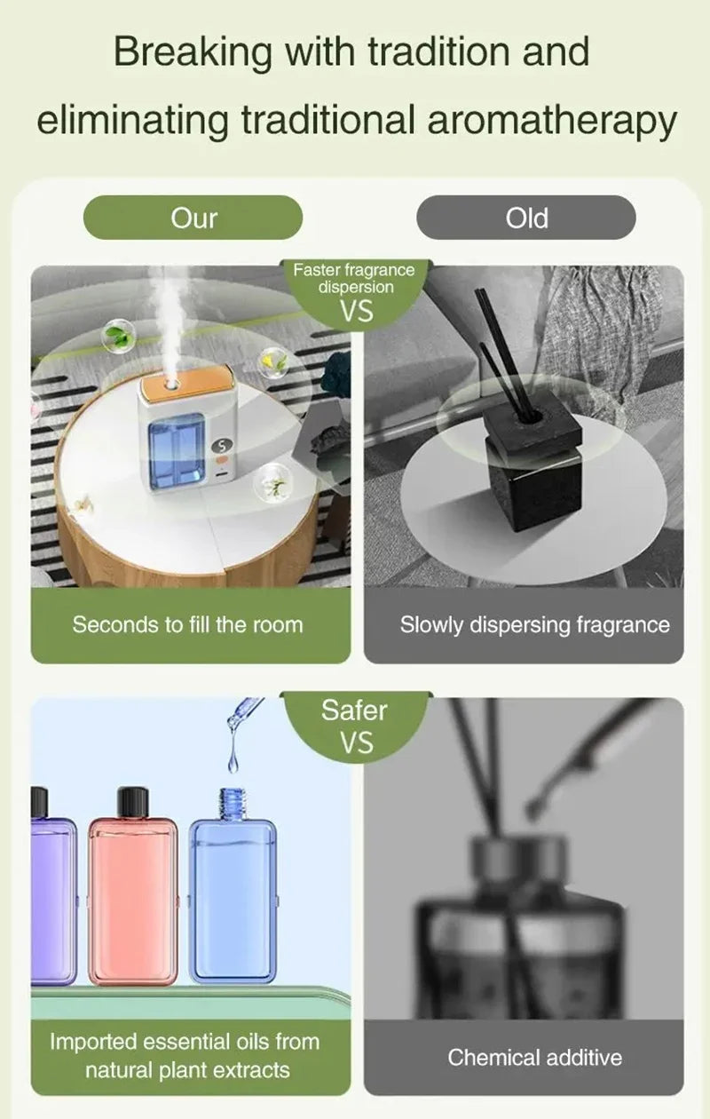 Xiaomi Automatic Diffuser Aromatherapy Car Perfume with Display Essential Oil Humidifier Bathroom Deodorization Air Freshener