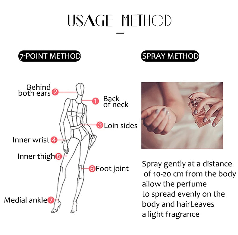 100ml Original High Quality Noble Selected Eau De Toilette Unisex Perfume Spray Fragrance Lasting Arabian Dubai Glory Flower Viralgem Store