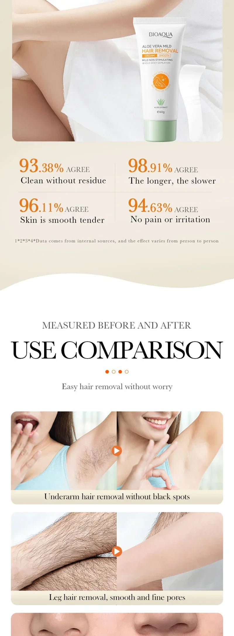 Aloe Hair Removal Cream Painless Hair Remover Semi-Permanent Intimate Areas Growth Inhibitor Depilatory Armpit  Arm Body Care