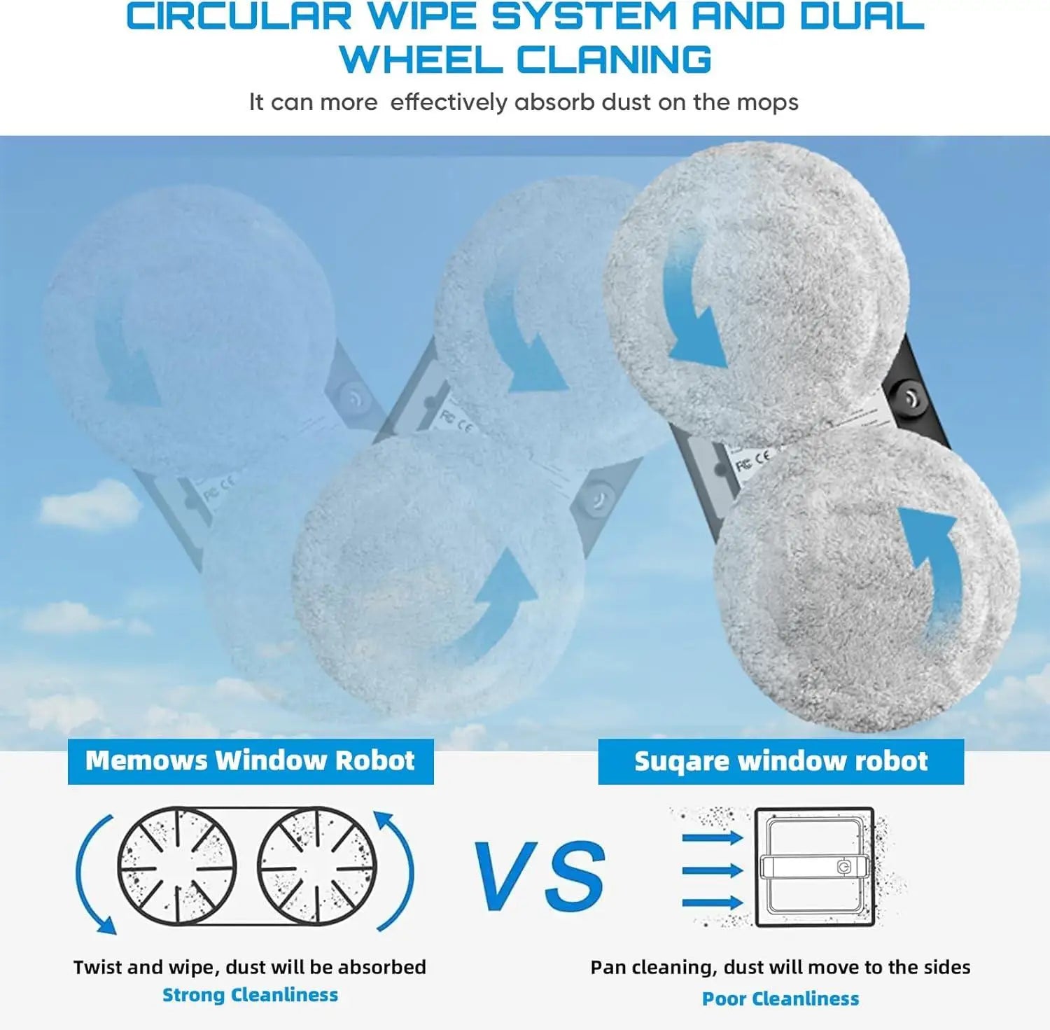 5600pa Window Cleaning Robot Household Intelligent Vacuum Remote Control Anti Fall Electric Window Washer Glass Cleaner Viralgem Store