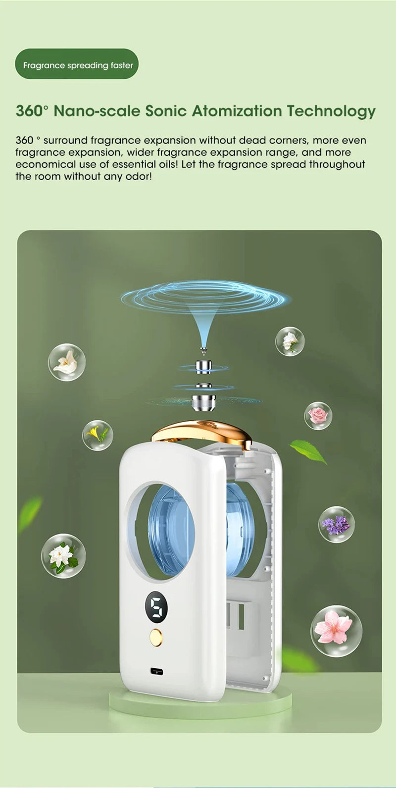 Xiaomi Smart Aromatherapy Machine Air Freshener Purifier Automatic Sprayer Essential Oil Perfume Diffuser Living Room Deodorizer Viralgem Store