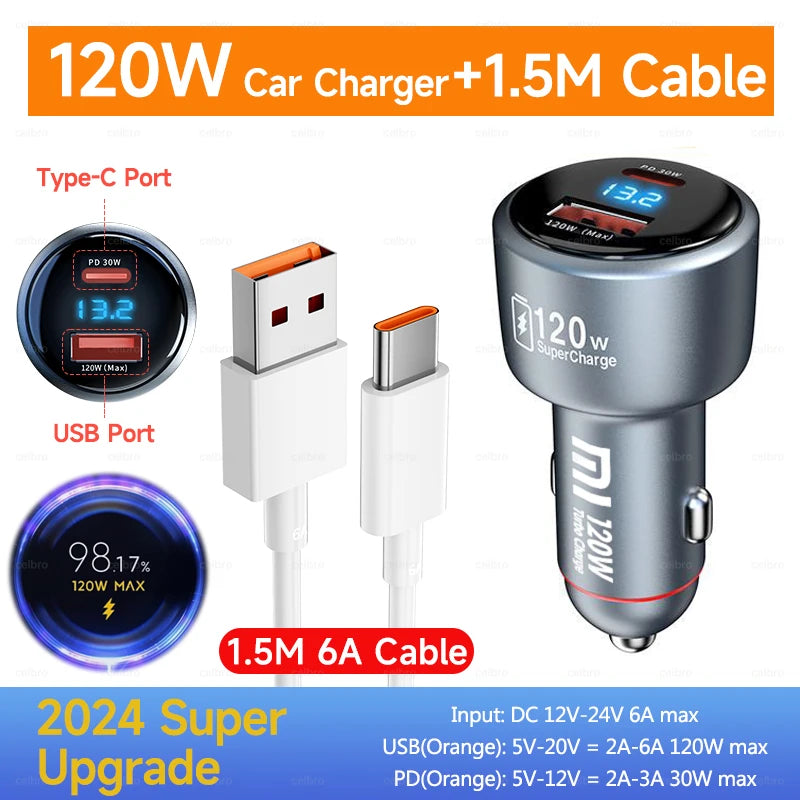 120W Xiaomi USB Type C Car Charger 67W 6A Turbo Fast Charging Adapter For Mi 14 13 13T 12 Pro Redmi Note K60 IPhone 16 15 Charge Viralgem Store