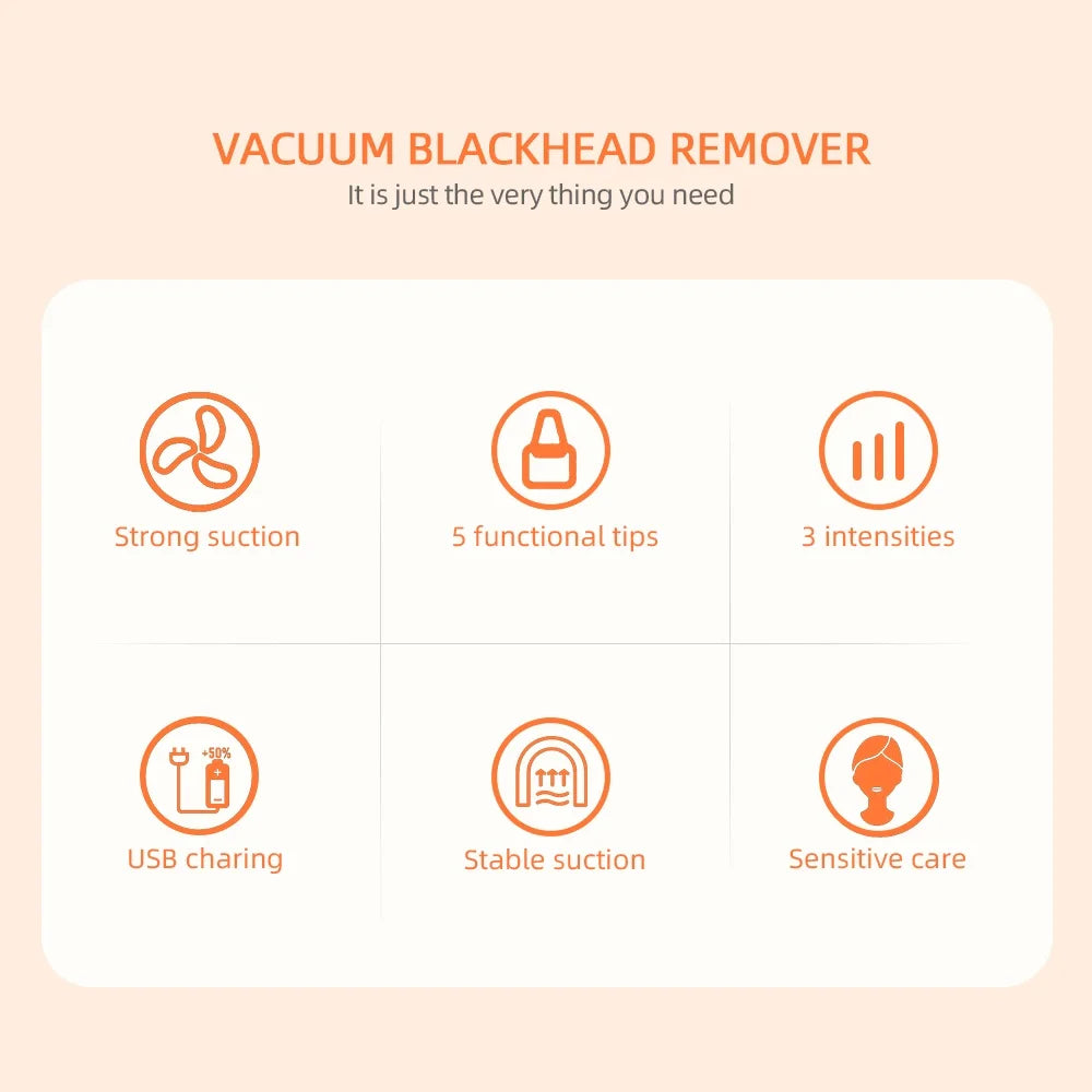 Vacuum Nose Blackhead Remover Face Cleansing Beauty Machine Facial Suction Cleaner Pimple Dead Skin Remover Extractor Skin Care Viralgem Store