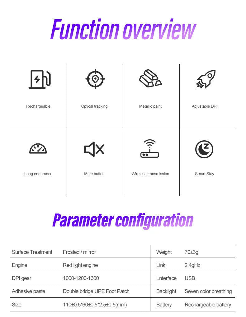 Wireless Mouse Bluetooth and 2.4GHz Dual Modes Rechargeable RGB Ergonomic Silent Click for PC iPad Laptop Cell Phone TV Viralgem Store