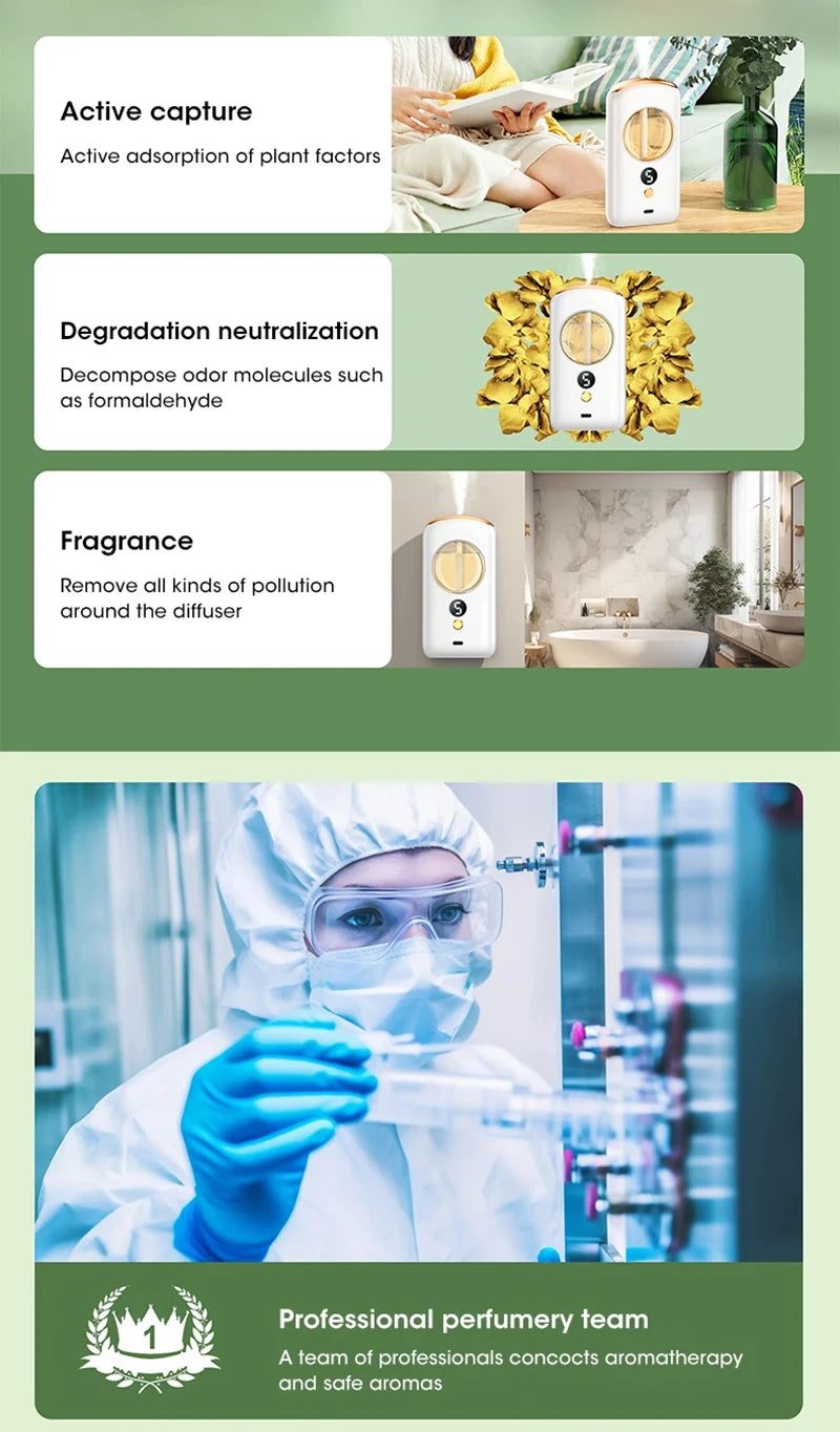 Xiaomi Smart Aromatherapy Machine Air Freshener Purifier Automatic Sprayer Essential Oil Perfume Diffuser Living Room Deodorizer Viralgem Store