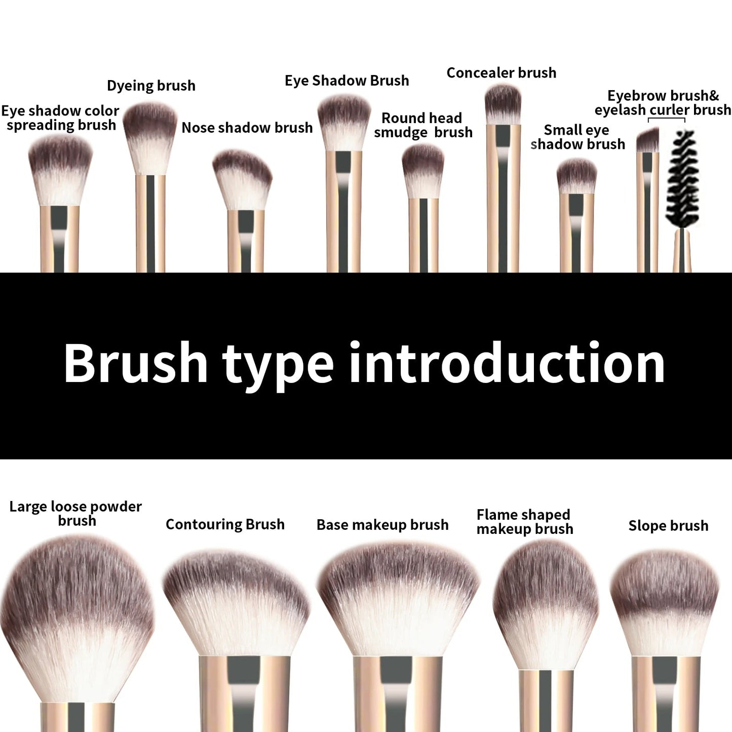 13PCS Makeup Brush Set Foundation Concealer Powder Eyeshadow Blush Brush Kabuki Blending Cosmetic Beauty Tool for Face Viralgem Store
