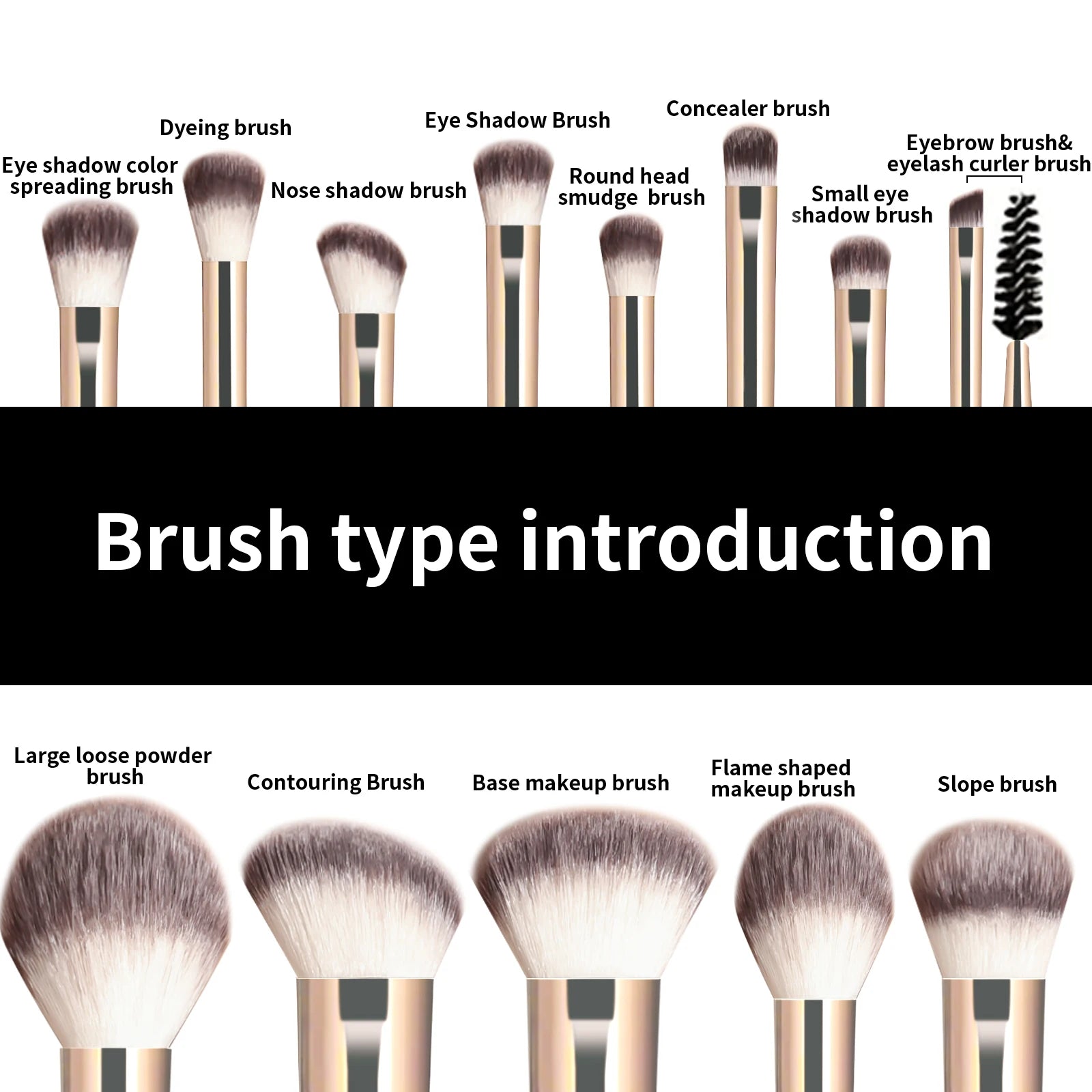 13PCS Makeup Brush Set Foundation Concealer Powder Eyeshadow Blush Brush Kabuki Blending Cosmetic Beauty Tool for Face Viralgem Store