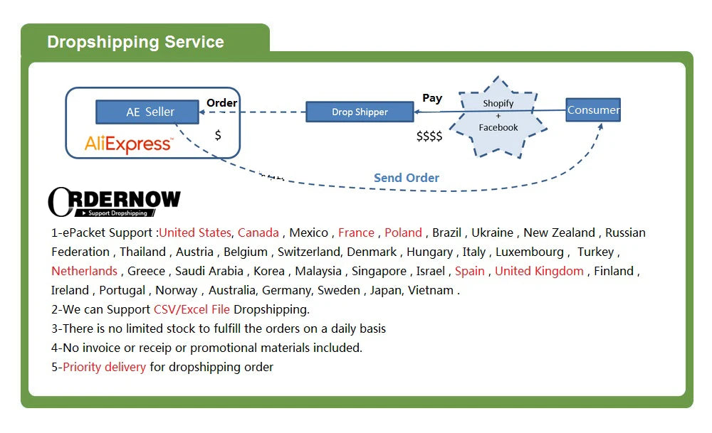 3D Lash Curler Magnetic False Eyelashes No-Glue Needed Eyelash Extension Clip On Tweezers Sexy, Light , Soft Mink Fake Lashes