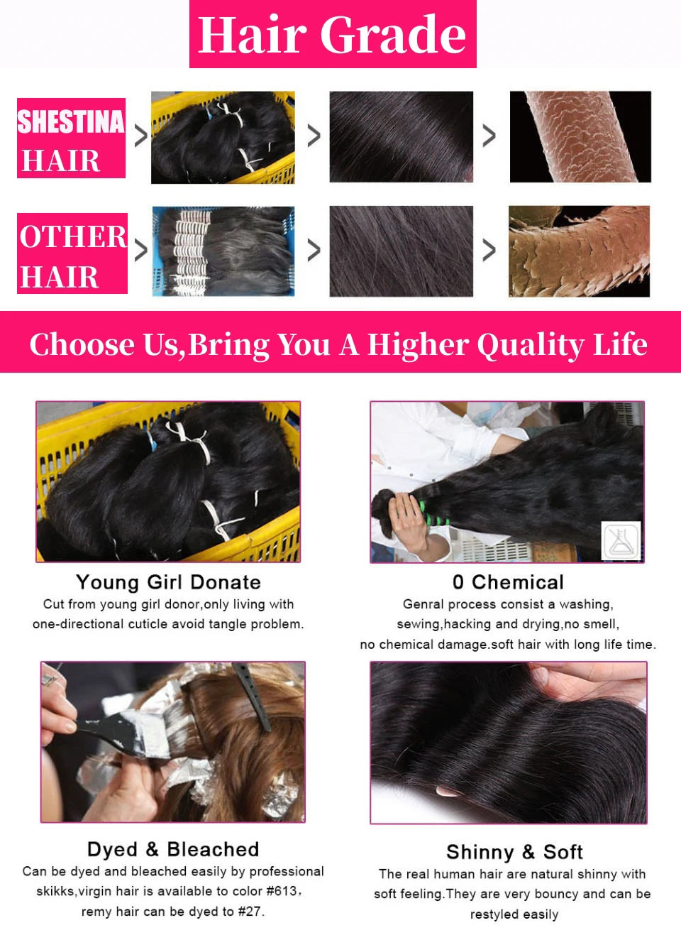 Upgraded 1B/30 Balayage Body Wave 13x4 Highlight Lace Front Human Hair Wig Vietnamese 30 Inch Omber Brown Colored Wig Human Hair Viralgem Store