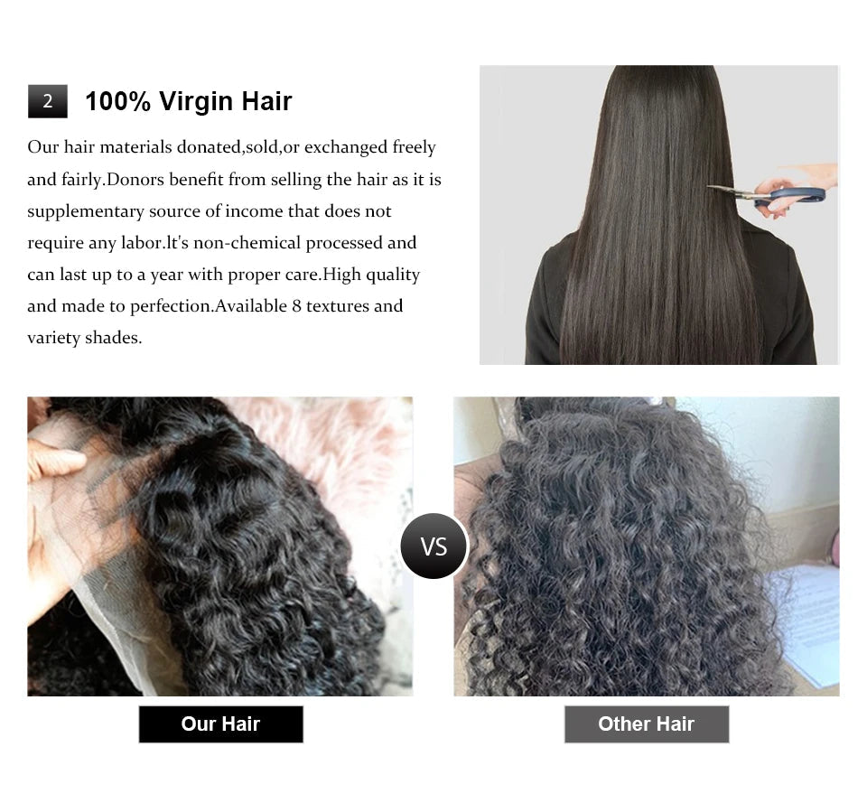 Yaki Kinky Straight Human Hair Wigs Glueless Wig 100% Human Hair Ready To Wear Preplucked HD Lace Wigs For Women Pre Cut No Glue Viralgem Store