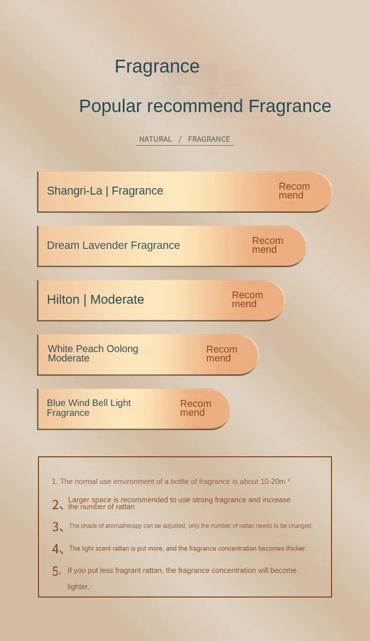 500ml Hotel Series Healton Shangri-La Essential Oils Refills Bedroom Fragrance Oil Aromatic Diffuser Home Perfume Aroma Oil