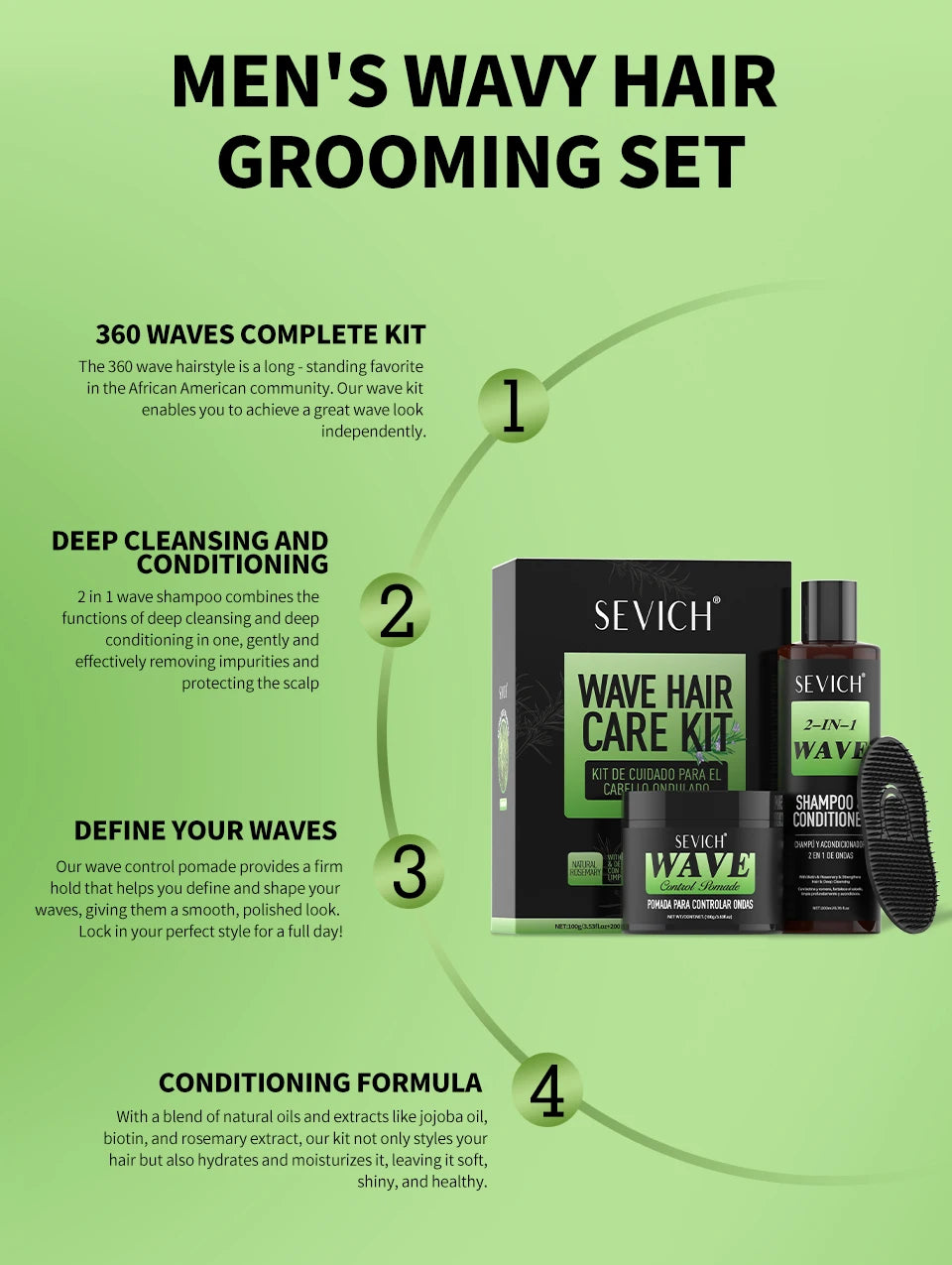 Wave Control Pomade Kit 360 Deep Wave Hair Gel Prevent hair breakage shampoo Sport Wavy Curly Hair Control Gel With Cap Kit Viralgem Store